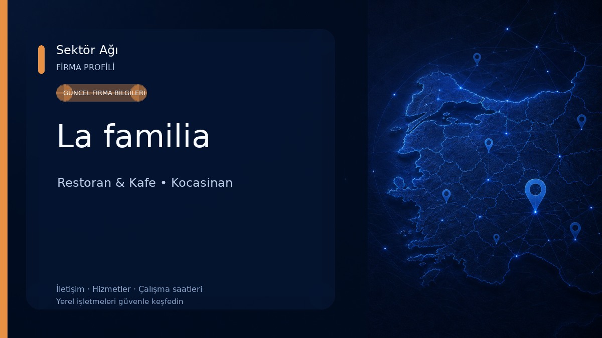 La familia Restoran & Kafe